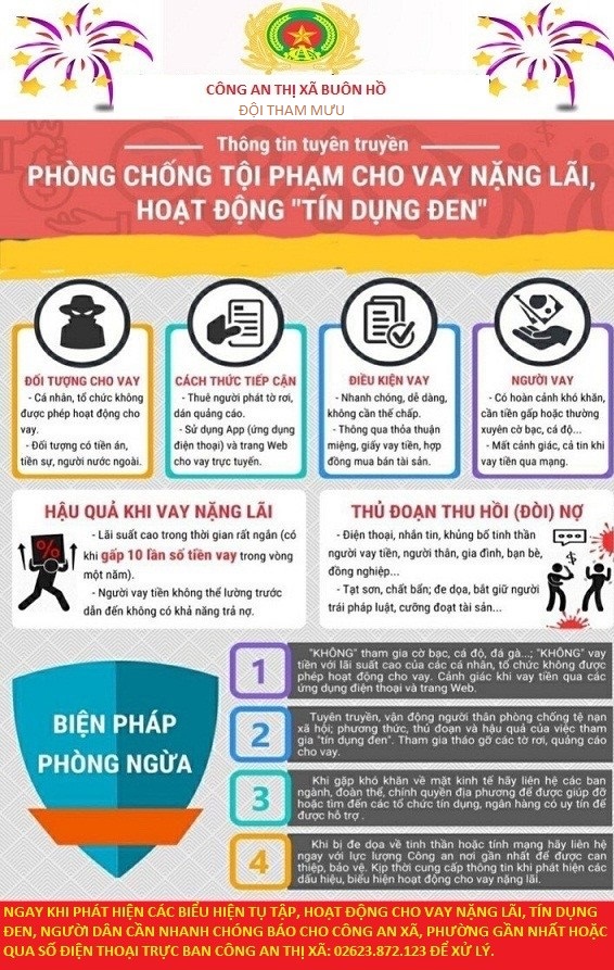 Phương thức, thủ đoạn hoạt động của tội phạm liên quan đến hoạt động cho vay nặng lãi, siết nợ, đòi nợ thuê “tín dụng đen”