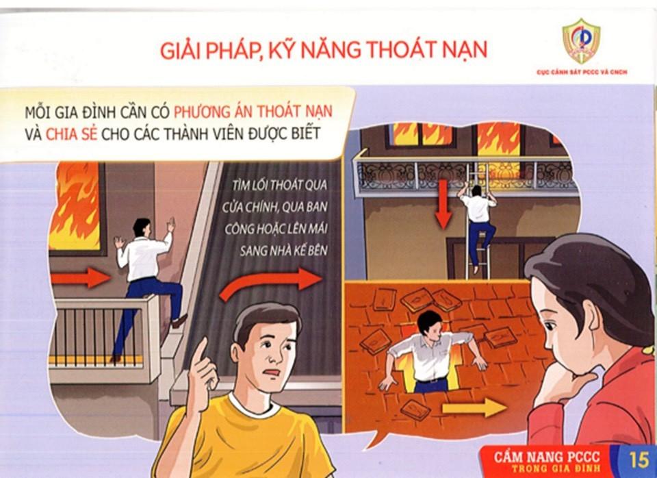 Kỹ năng thoát nạn khi có cháy