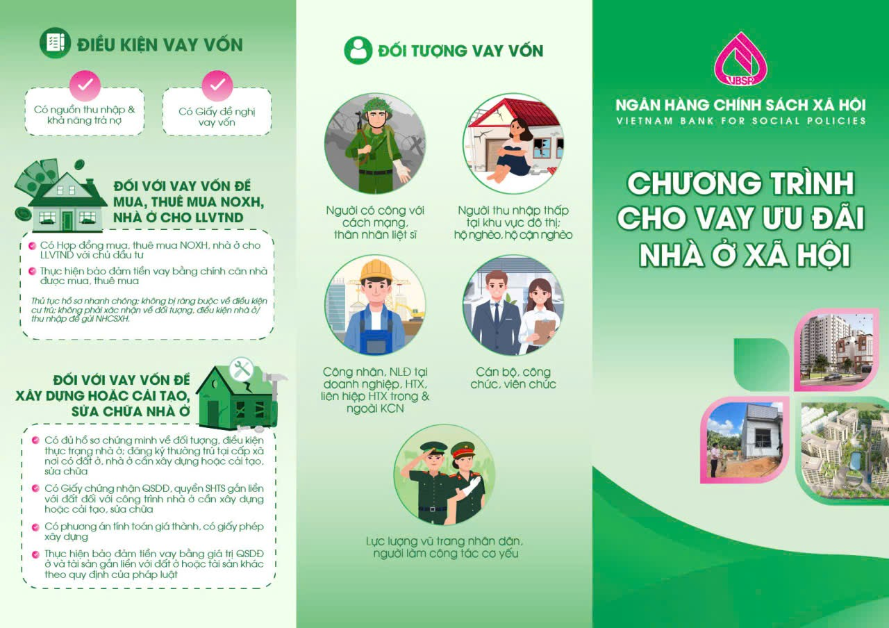 Nguồn vốn vay nhà ở xã hội - điểm tựa an cư cho người dân